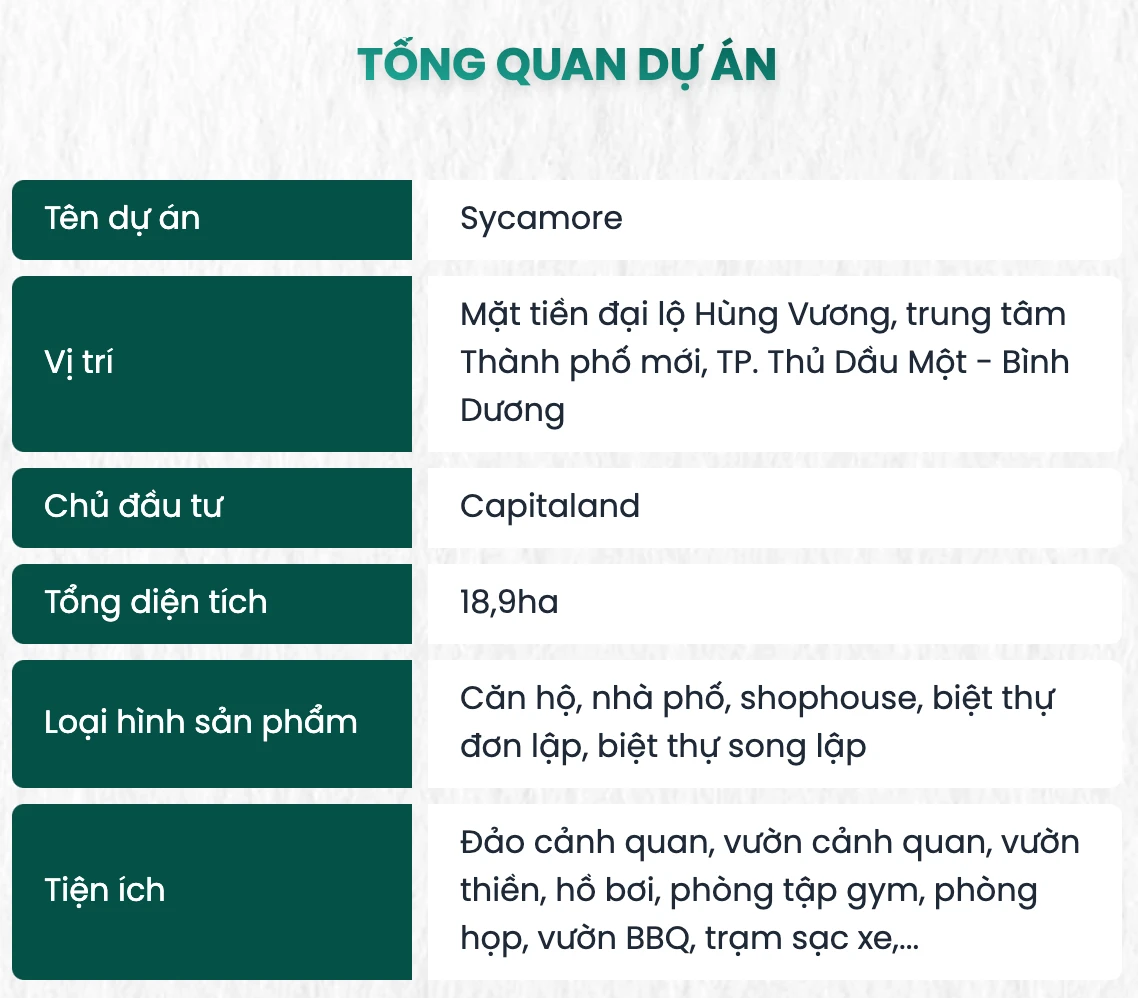 sycamore phan khu thap tang the orchard 2